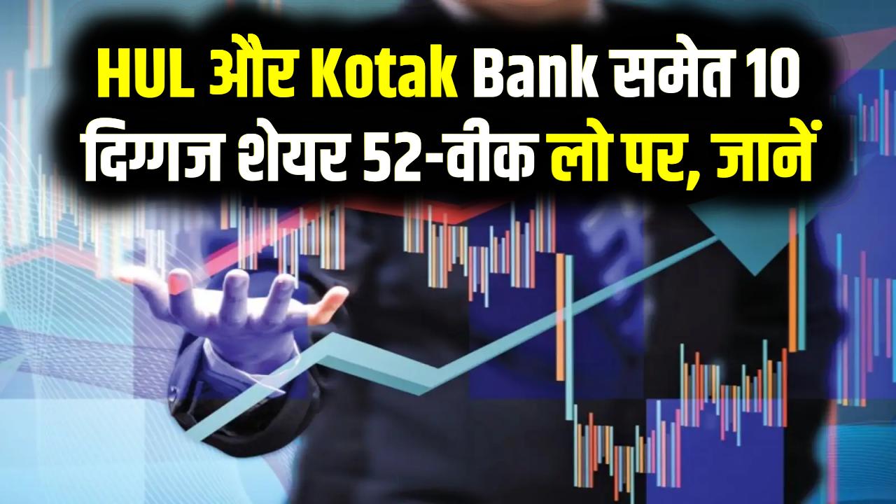 बाजार में बड़ी गिरावट: HUL और Kotak Bank समेत 10 दिग्गज शेयर 52-वीक लो पर; क्या अब पैसा लगाने का है सही समय?